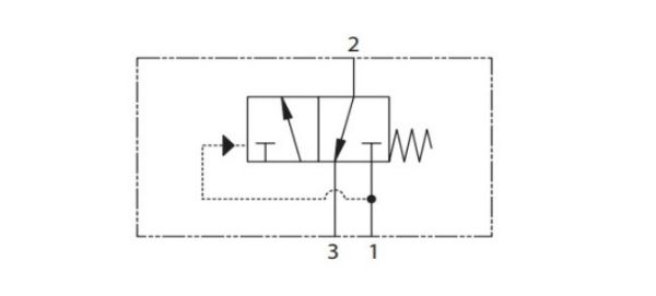 Picture for category 1SB10 Brake Sequence Valve - Pilot to Shift, 2-way, 2-position