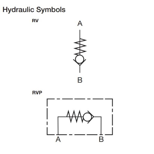 Hyd Symbol