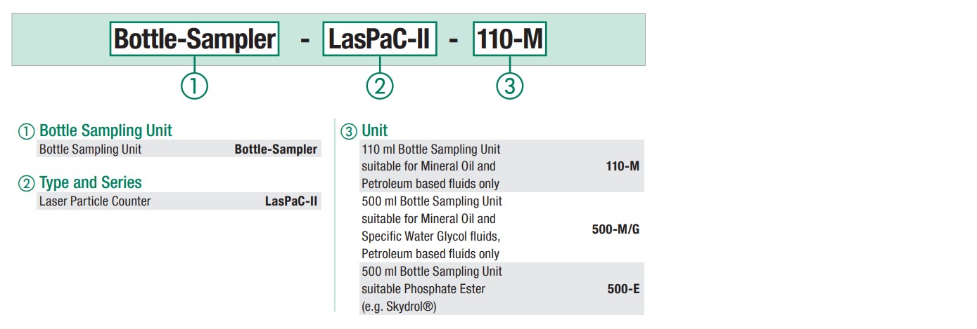 Picture for Bottle-Sampler-LasPaC-II Bottle Sampler Unit