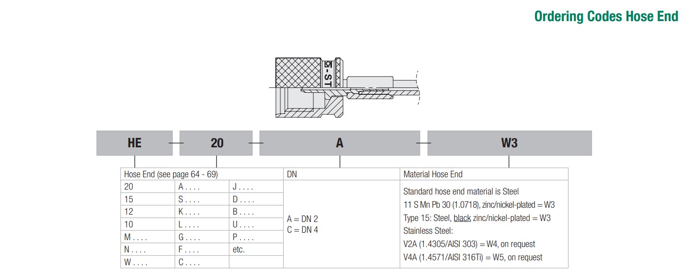 Picture of hose-end-selection