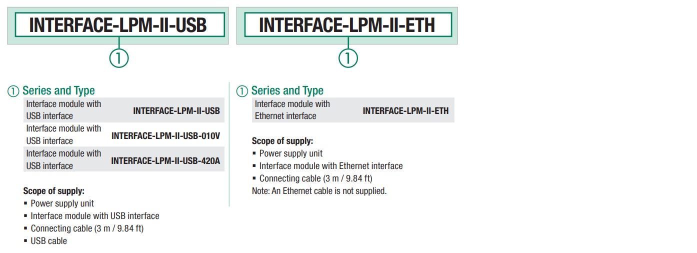 Picture for Interface-LPM-II-USB/ETH Particle Monitor Interface2